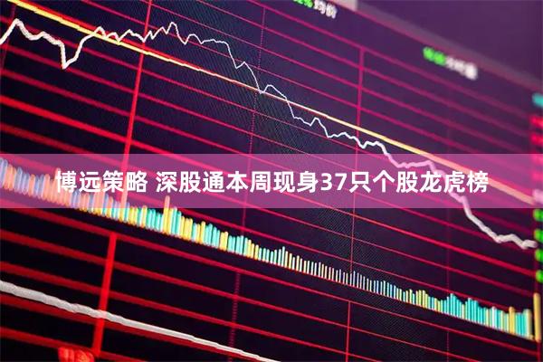 博远策略 深股通本周现身37只个股龙虎榜